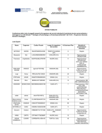 Lista esperti - SardegnaLavoro