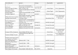 Aperto il luned&igrave; dalle ore 9,00 alle 12,30 Circolo Gobetti Via della
