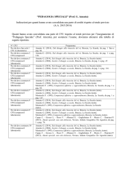 Indicazioni Programma A.A. 2015/2016