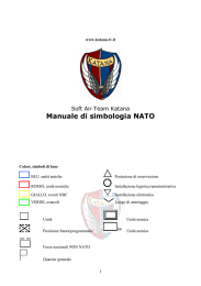 Manuale di simbologia NATO