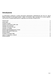 Simbologia Nato