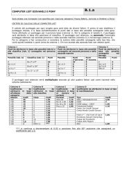 Regolamento computer list Giovani FISE