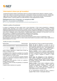 Informazioni chiave per gli investitori