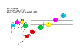 PENTAGRAMMA HA 5 RIGHE E HA 4 SPAZI. NELLE RIGHE TROVI