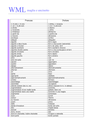 Glossario francese - italiano WML