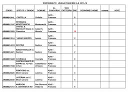 DISPONIBILITA` LINGUA FRANCESE A.S. 2015