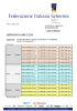 comunicato gare n° 22/16 - Federazione Italiana Scherma