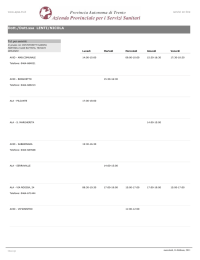 Dott./Dott.ssa LENTI/NICOLA
