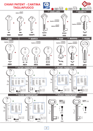 Silca chiavi patent-passpartout
