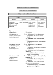 Periodo ipotetico: dipendente