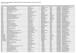 elenco centri registrati trinity per gli esami di musica