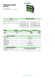 Moduli prova lampade serie CLP