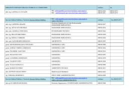 DIRIGENTE SERVIZIO EDILIZIA PUBBLICA E TERRITORIO telefono