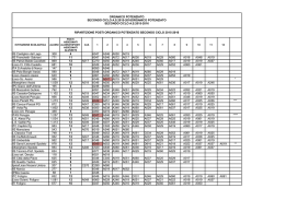II ciclo posti comuni  - Ufficio Scolastico Provinciale di Perugia