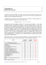 differenze critiche - Il Sito della Medicina di Laboratorio