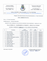 Annualit&agrave; 2013 "VILLA VERDE 2.0