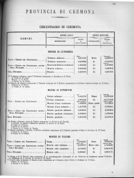 Cremona - Gruppo Nazionale di Misure Meccaniche e Termiche