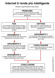 Clay Shirky -Internet ti rende più intelligente