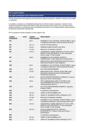 Chi è esente ticket? Per quali prestazioni vale l`esenzione ticket? Il