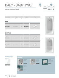 BABY TWO - Novellini