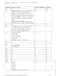 GRIGLIA DI CORREZIONE – UNA SCELTA CONTROCORRENTE