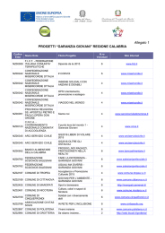 Allegato 1 PROGETTI “GARANZIA GIOVANI” REGIONE CALABRIA