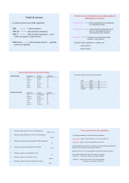 Unità di misura