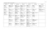 CALENDARIO LABORATORI KIDSUNIVERSITY Orario: turno A ore