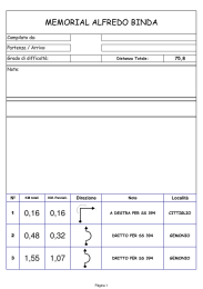 ROADBOOK LUNGO Ciclostorica