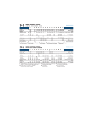 barbiano - ponte gardena - chiusa