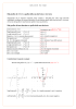 Dal grafico di ( ) f x a quello della sua derivata e viceversa Dal