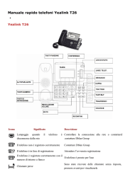 Manuale rapido telefoni Yealink T26