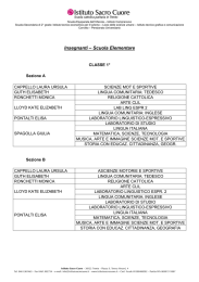 Insegnanti - Istituto Sacro Cuore