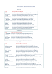 indirizzi e-mail PEC delle sedi INPS