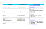DIPARTIMENTO ATENEO/CENTRO DI RICERCA REPERIBILITÀ