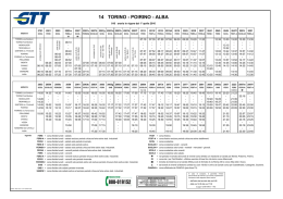 2014 Torino-Alba 016