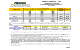 TARIFFE SOCI - Pesante (superiore a 2,5 t)