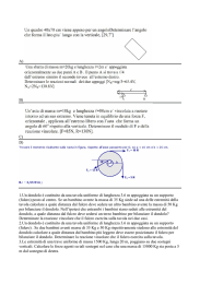 A) B) C) D) 1.Un dondolo è costituito da una tavola uniforme di