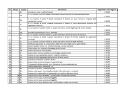 N Articolo Codice Descrizione Pagamento entro 5 giorni 1 7 1k