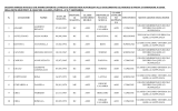 formazione_docenti_non_autorizzati