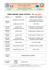 Piano annuale delle attività 2015-2016  - `Oreste Del Prete`
