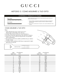 METODO 2: COME MISURARE IL TUO DITO