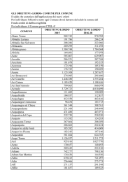 Elenco obiettivi lordi per Comune