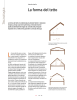 La forma del tetto - Architetto Di Leo Leonardo