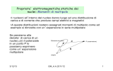 Proprieta` elettromagnetiche statiche dei nuclei: Momenti di multipolo