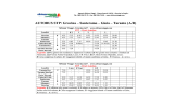 AUTOBUS STP: Gravina – Santeramo – Gioia – Taranto (A/R)