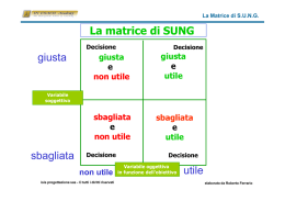 sbagliata giusta utile La matrice di SUNG