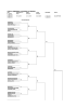 coppa lombardia di seconda categoria