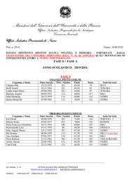elenco definitivo ordinato per punteggio docenti scuola infanzia e