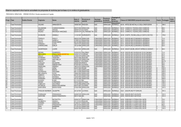 Graduatorie2gradoFase_C_NORMALE_E_SOSTEGNO_Pubbl